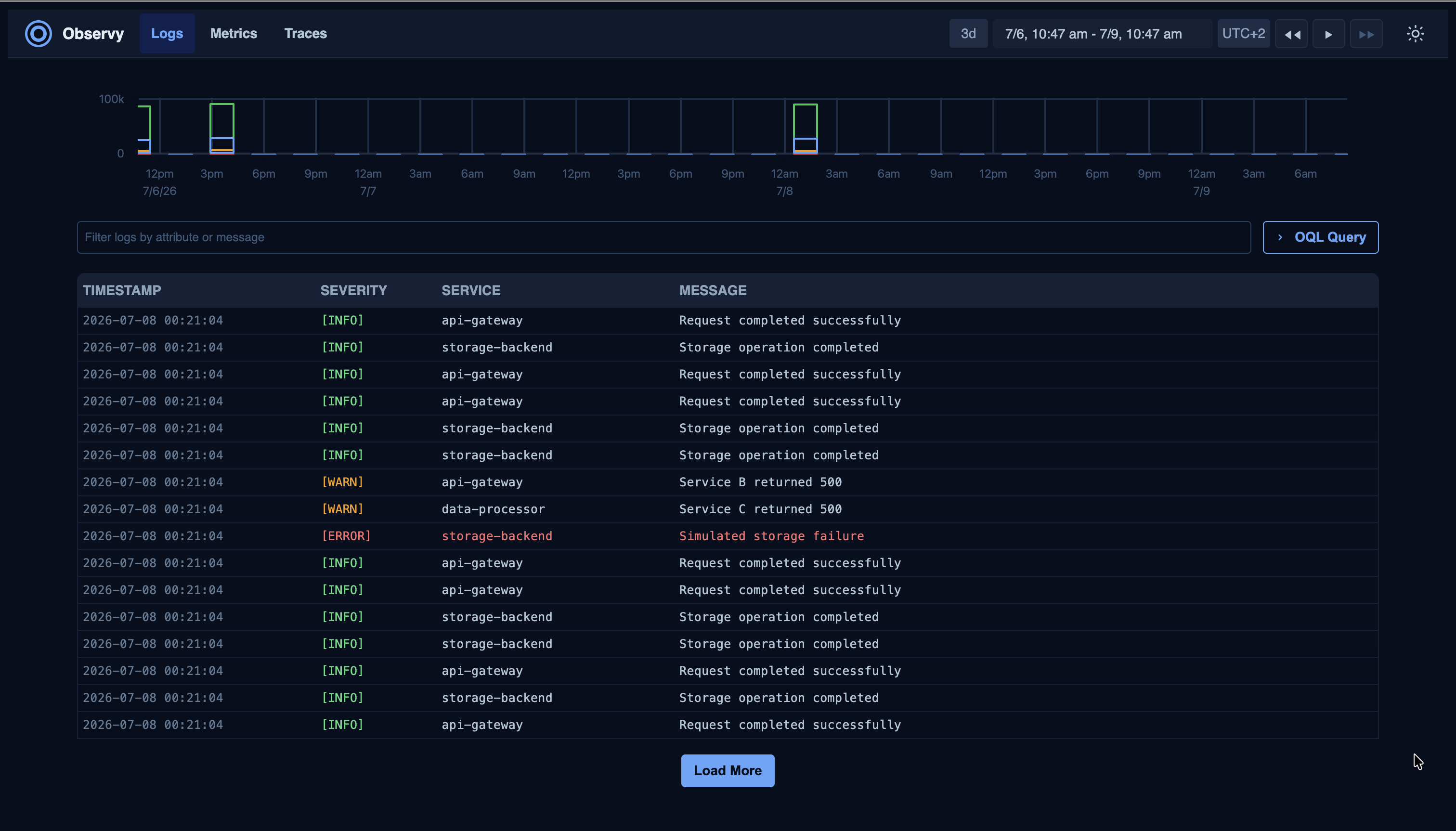 Logs explorer with event chart, filters, log records, and details drawer