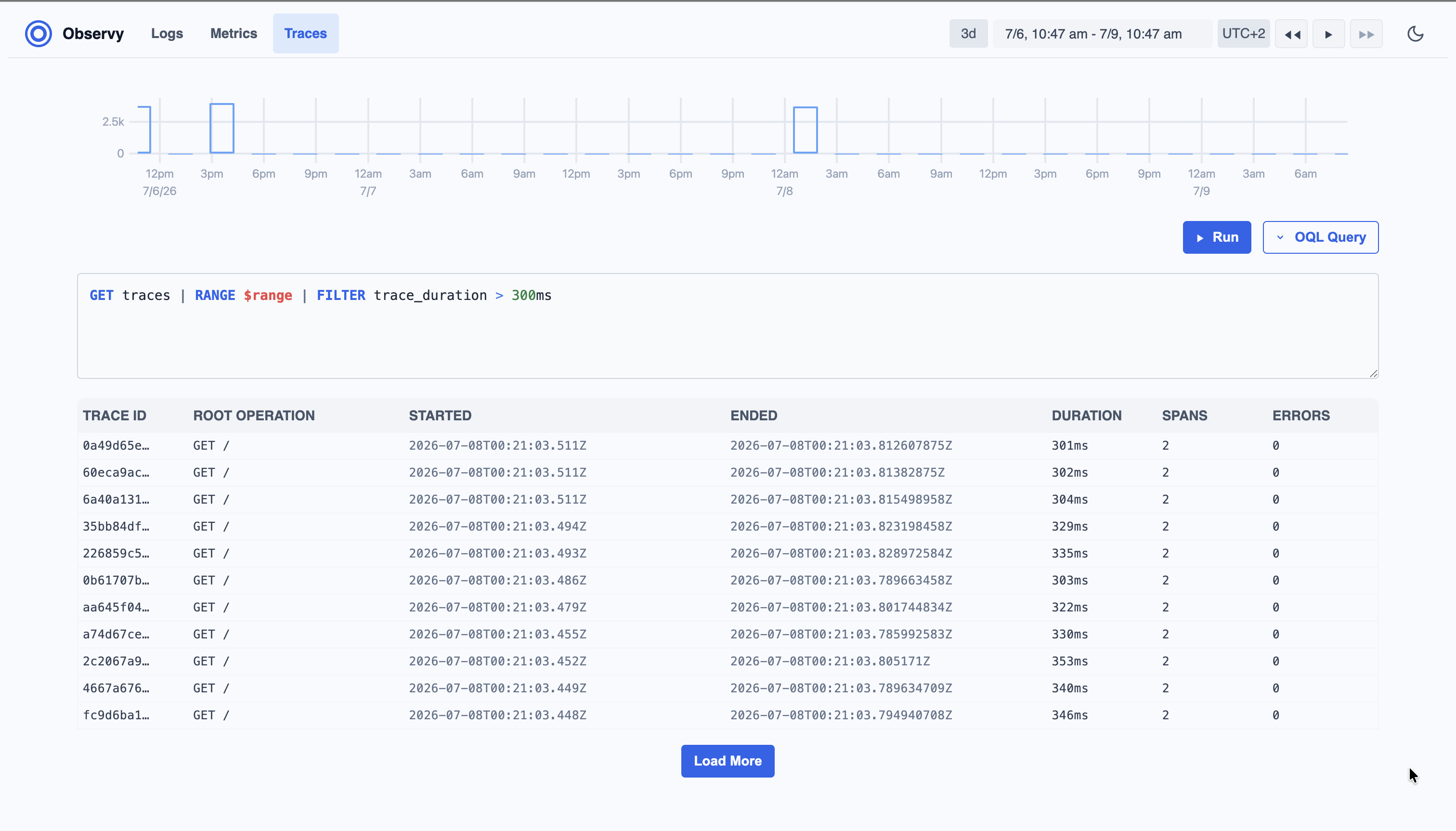 Traces explorer with trace filters, root trace table, and waterfall detail